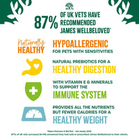 James Wellbeloved Small Breed Adult Dog, Grain Free Turkey