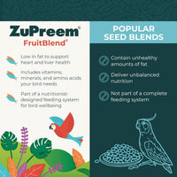 Zupreem - Fruit Blend For Medium Birds - 1kg