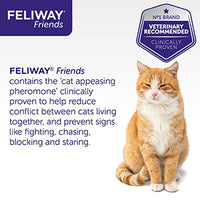 Ceva - Feliway Friends Diffuser - Refill 48ml