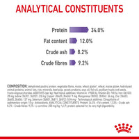 Royal Canin - Cat Appetite Control Care Kibble