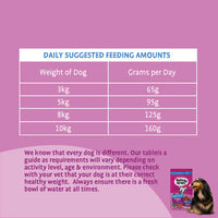Barking Heads - Little Paws, Fuss Pot Grain Free, Duck - 1.5kg