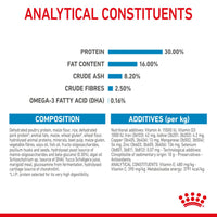 Royal Canin - Maxi Puppy Dry Dog Food - 3KG