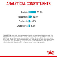 Royal Canin - Cat Urinary Care Kibble