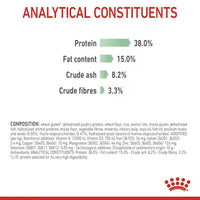 Royal Canin - Cat Digestive Care Kibble