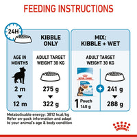 Royal Canin - Maxi Puppy Dry Dog Food - 3KG