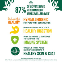 James Wellbeloved Adult Dog, Duck & Rice