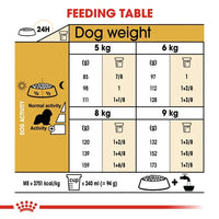 Royal Canin - Adult King Charles Dog Food - 1.5kg