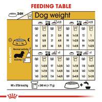 Royal Canin - Adult Dachshund Food - 1.5kg