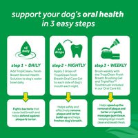 Tropiclean - Fresh Breath Oral Care Gel For DOgs - 4oz