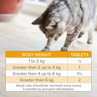 Beaphar - WORMClear Tablets for Cats & Kittens - 4 pk