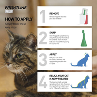 FRONTLINE - PLUS FLEA AND TICK TREATMENT FOR CATS - 6 pack