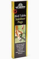 Tom Chambers - Bird Table Stabilisers