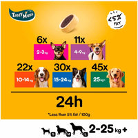 Pedigree - Tasty Minis Cheesy Nibble - 140g