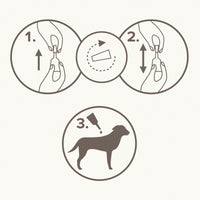 Beaphar - Fiprotec Combo Small Dog - 3 Treatments