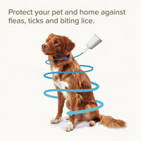 Beaphar - Fiprotec Combo Small Dog - 3 Treatments
