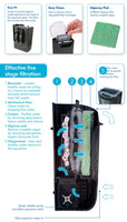 Interpet - Internal Cartridge Filter - Cf1