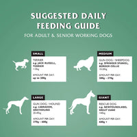 Dr John - Lamb & Rice (Hypoallergenic) - 15Kg