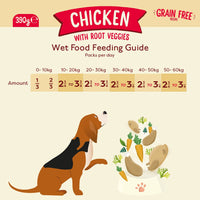 Naturediet - Grain Free Chicken Dog Food - 390g