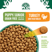 James Wellbeloved - Puppy Dry Food - Turkey Grain Free - 1.5kg