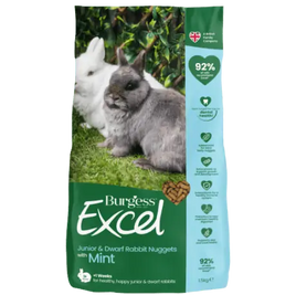 Burgess - Excel Junior & Dwarf Rabbit - Mint - 1.5kg