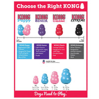 Kong Puppy Xsml