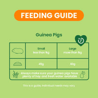 Burgess -Excel - Guinea Pig Food with mint - 1.5kg