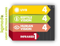 Komodo - Compact Lamp UVB 10.0 ES - 26W