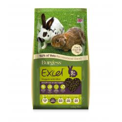 Burgess - Excel Rabbit Adult - 10kg