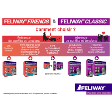 Feliway Friends Starter Kit Diffuser 