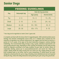 James Welbeloved - Senior Dog Turkey Grain Free 100g Pouch - Single Pouch
