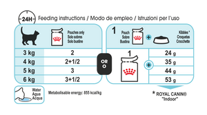 Royal Canin - Sensory Cat Food - Variety Multipack (in gravy)