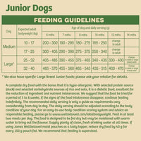 James Welbeloved - Duck & Rice Junior Dog - 2kg