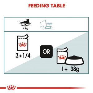 Royal Canin - Adult Cat Hairball 85g Pouch - 12pk