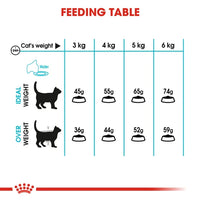 Royal Canin - Urinary Care - 400g