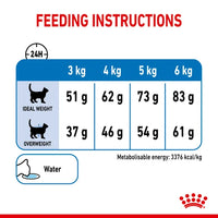 Royal Canin - Lightweight Dry Food - 1.5Kg