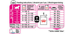 Royal Canin - Kitten Instinctive In Gravy 85g Pouch  - Single Pouch